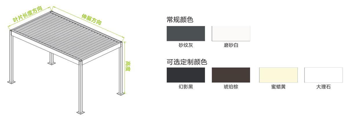 電動百葉涼亭M210尺寸圖